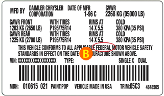 Federal Emissions Label