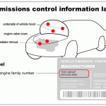Emissions Identification